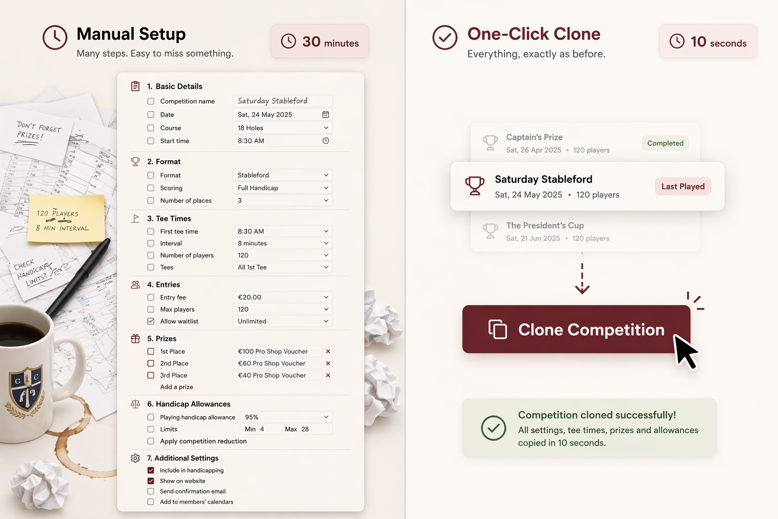 Comparison of manual competition setup versus one-click cloning